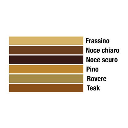 Immagine di CERA STICK 20 GRAMMI NOCE SCURO