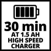 Immagine di CARICA BATTERIA RAPIDO 18V EINHELL