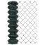 Immagine di RETE PLASTIFICATA ROMBO ALTEZZA 1,75 MT ROTOLO 25 MT