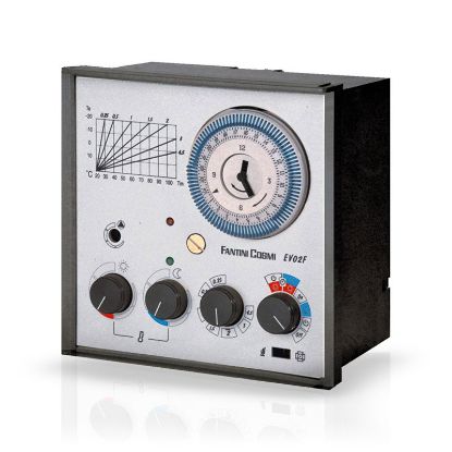 Immagine di CENTRALINA EV02F CLIMATICA FANTINI