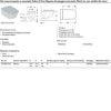 Immagine di VASO ICON SQUARE SOSPESO RIMFREE CON SEDILE AMMORTIZZATO CERAMICA BIANCA GEBERIT